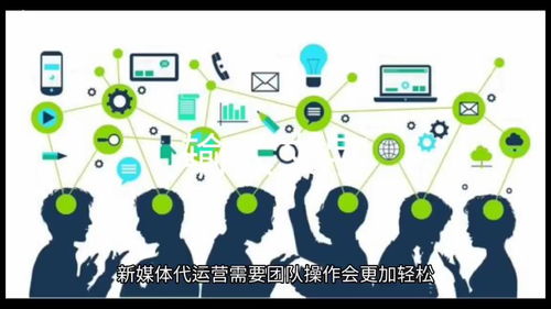 新媒體代運營 企業(yè)數(shù)字化轉(zhuǎn)型中的高效增長引擎