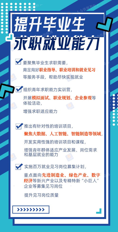 2024年高校畢業生等青年就業服務攻堅行動全面啟動，一圖看懂助力廣告行業就業