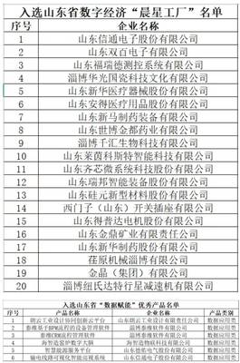 2023年6月19日《今日高新區(qū)》資訊速遞 聚焦經(jīng)濟(jì)信息咨詢(xún)，賦能區(qū)域發(fā)展新動(dòng)力